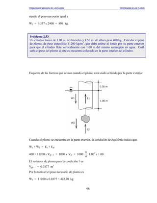 PROBLEMAS DE MECANICA DE LOS FLUIDOS PROPIEDADES DE LOS FLUIDOS
_______________________________________________________________________________________________________________________________________________________________________________________________________________________________________________________________________________
96
siendo el peso necesario igual a
W2 = 0.337 x 2400 = 809 kg.
Esquema de las fuerzas que actúan cuando el plomo está unido al fondo por la parte exterior
Cuando el plomo se encuentra en la parte exterior, la condición de equilibrio indica que.
Wc + W2 = Ec + Epl
400 + 11200 x Vpl - 1 = 1000 x Vpl + 1000
π
4
1.002
x 1.00
El volumen de plomo para la condición 1 es
Vpl - 1 = 0.0377 m3
Por lo tanto el el peso necesario de plomo es
W2 = 11200 x 0.0377 = 422.70 kg
Problema 2.53
Un cilindro hueco de 1.00 m. de diámetro y 1.50 m. de altura pesa 400 kg. Calcular el peso
de plomo, de peso específico 11200 kg/m3
, que debe unirse al fondo por su parte exterior
para que el cilindro flote verticalmente con 1.00 m del mismo sumergido en agua. Cuál
sería el peso del plomo si este es encuentra colocado en la parte interior del cilindro.
 