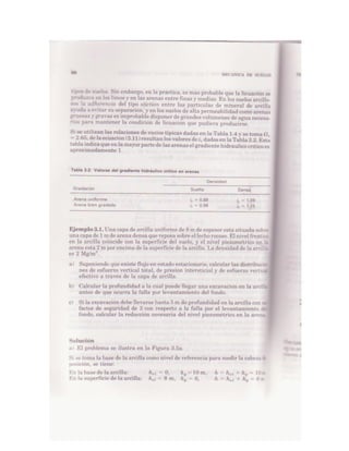 Mecanica de-suelos - Peter L. Berry