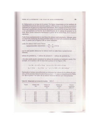 Mecanica de-suelos - Peter L. Berry