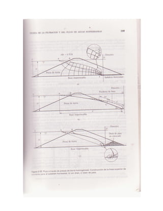 Mecanica de-suelos - Peter L. Berry