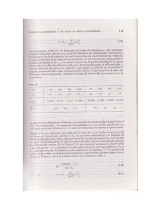 Mecanica de-suelos - Peter L. Berry