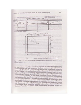 Mecanica de-suelos - Peter L. Berry