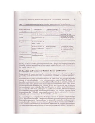 Mecanica de-suelos - Peter L. Berry