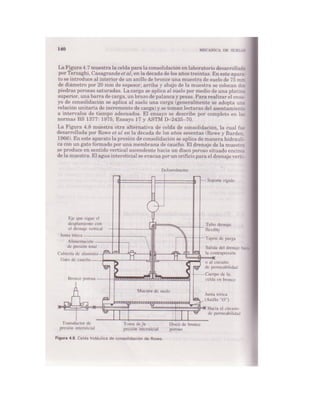 Mecanica de-suelos - Peter L. Berry