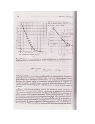 Mecanica de-suelos - Peter L. Berry