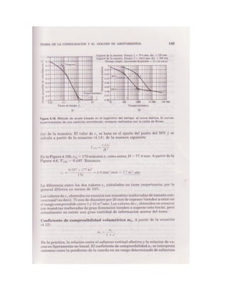 Mecanica de-suelos - Peter L. Berry