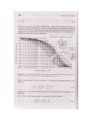 Mecanica de-suelos - Peter L. Berry