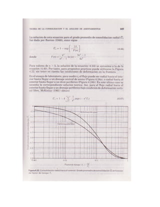 Mecanica de-suelos - Peter L. Berry