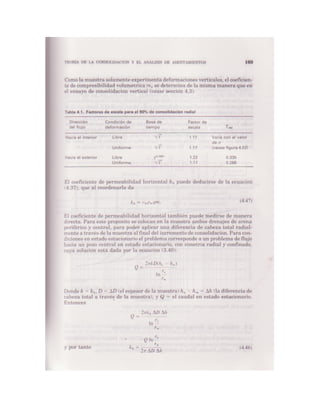 Mecanica de-suelos - Peter L. Berry