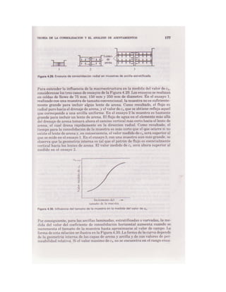 Mecanica de-suelos - Peter L. Berry