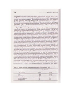 Mecanica de-suelos - Peter L. Berry