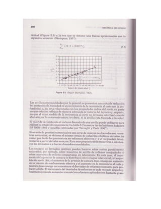 Mecanica de-suelos - Peter L. Berry