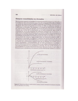 Mecanica de-suelos - Peter L. Berry