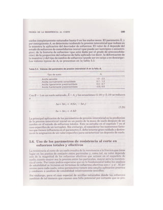 Mecanica de-suelos - Peter L. Berry