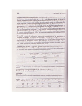 Mecanica de-suelos - Peter L. Berry