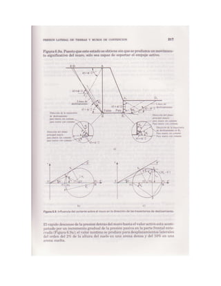 Mecanica de-suelos - Peter L. Berry