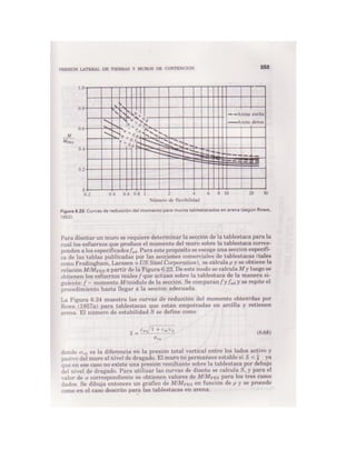 Mecanica de-suelos - Peter L. Berry