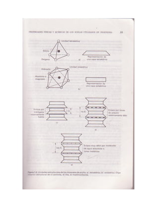 Mecanica de-suelos - Peter L. Berry
