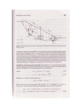 Mecanica de-suelos - Peter L. Berry