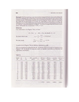 Mecanica de-suelos - Peter L. Berry