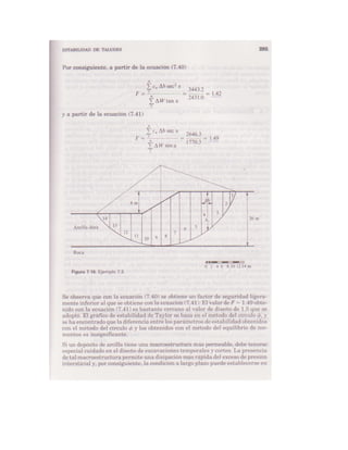 Mecanica de-suelos - Peter L. Berry