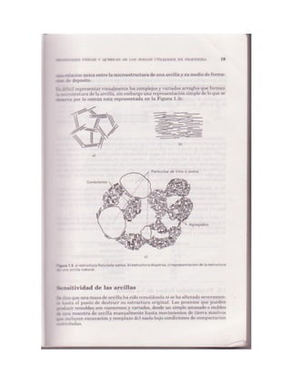 Mecanica de-suelos - Peter L. Berry