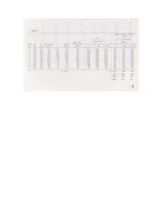 Mecanica de-suelos - Peter L. Berry