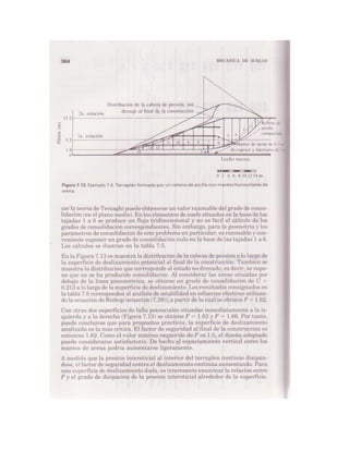 Mecanica de-suelos - Peter L. Berry
