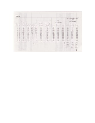 Mecanica de-suelos - Peter L. Berry