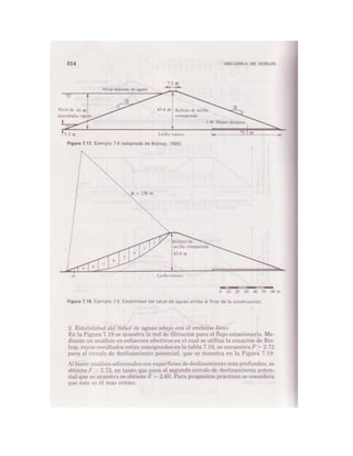 Mecanica de-suelos - Peter L. Berry