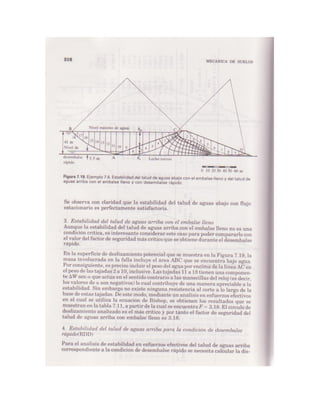 Mecanica de-suelos - Peter L. Berry