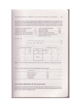 Mecanica de-suelos - Peter L. Berry
