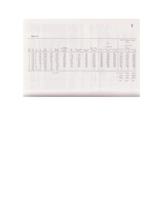 Mecanica de-suelos - Peter L. Berry