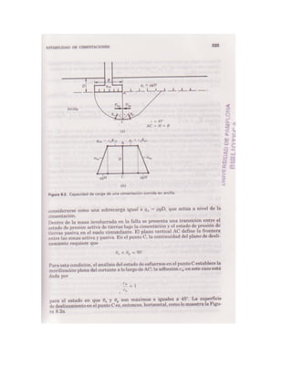 Mecanica de-suelos - Peter L. Berry