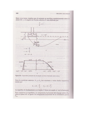 Mecanica de-suelos - Peter L. Berry