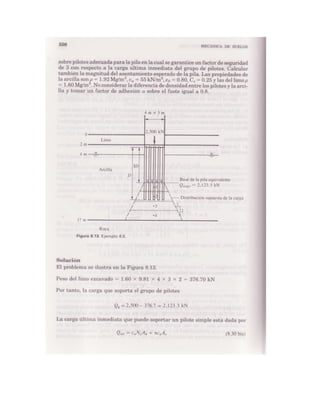 Mecanica de-suelos - Peter L. Berry