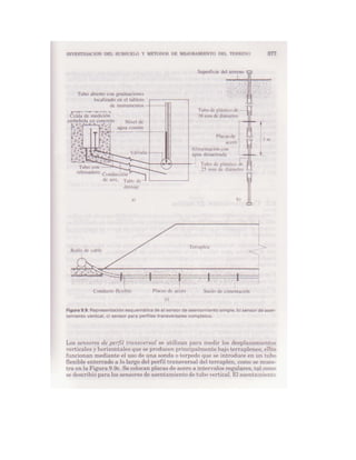 Mecanica de-suelos - Peter L. Berry