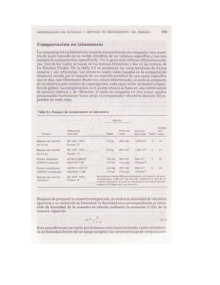 Mecanica de-suelos - Peter L. Berry