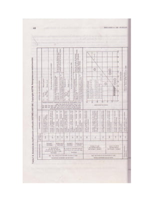Mecanica de-suelos - Peter L. Berry
