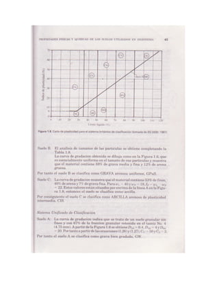 Mecanica de-suelos - Peter L. Berry