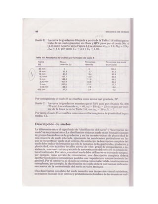 Mecanica de-suelos - Peter L. Berry