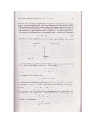 Mecanica de-suelos - Peter L. Berry