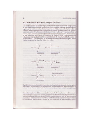 Mecanica de-suelos - Peter L. Berry