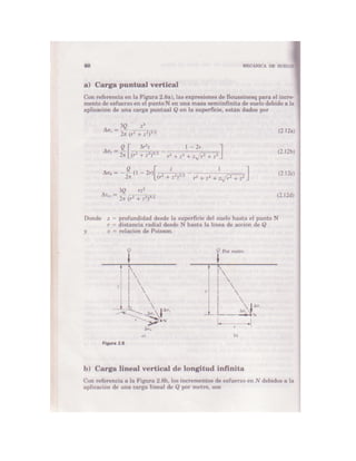 Mecanica de-suelos - Peter L. Berry