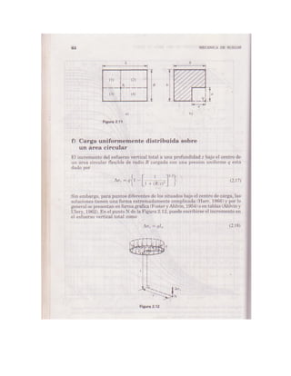 Mecanica de-suelos - Peter L. Berry
