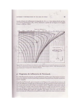 Mecanica de-suelos - Peter L. Berry