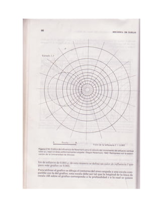 Mecanica de-suelos - Peter L. Berry