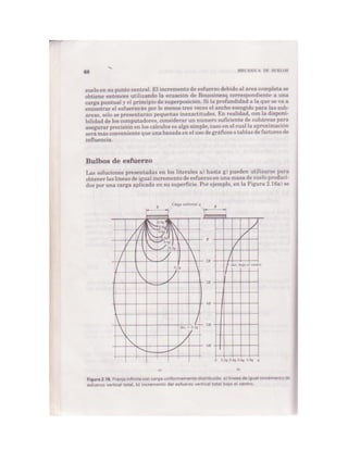Mecanica de-suelos - Peter L. Berry