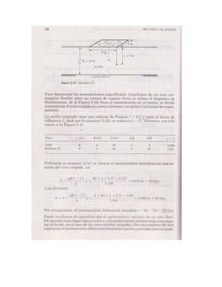 Mecanica de-suelos - Peter L. Berry