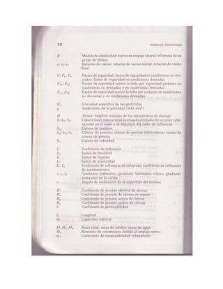 Mecanica de-suelos - Peter L. Berry